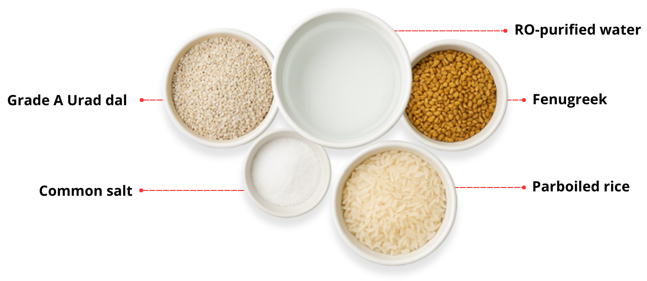 ingredients